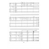 Chansons populaires, op. 338 (S1,S2,A,T,B)